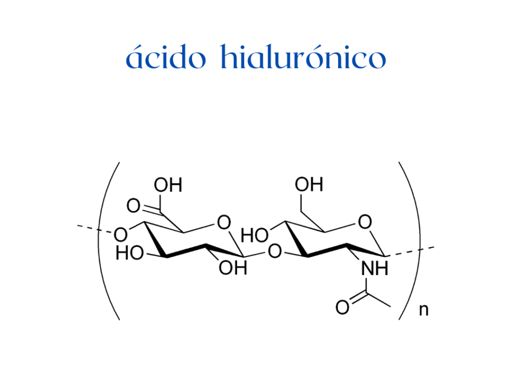 Hidratación y aumento de labios con ácido hialurónico